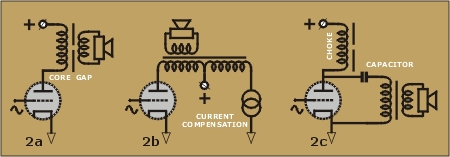 us 2 sys